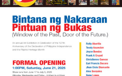 Bintana ng Nakaraan Pintuan ng Bukas